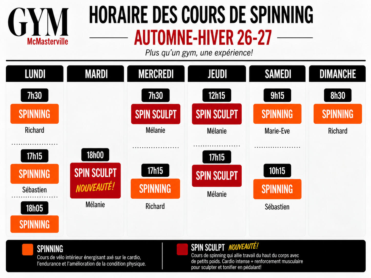 Mélanie, propriétaire du Gym